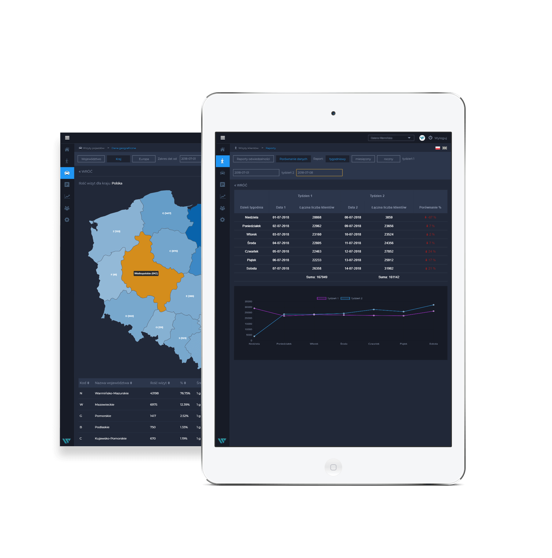 Zdjęcie ipada prezentujące system Blueye